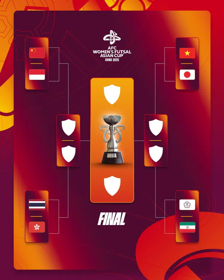 爱游戏网页版-中国女足备战亚洲杯夯点透彻：备战亚洲杯夯点梳理的简单介绍