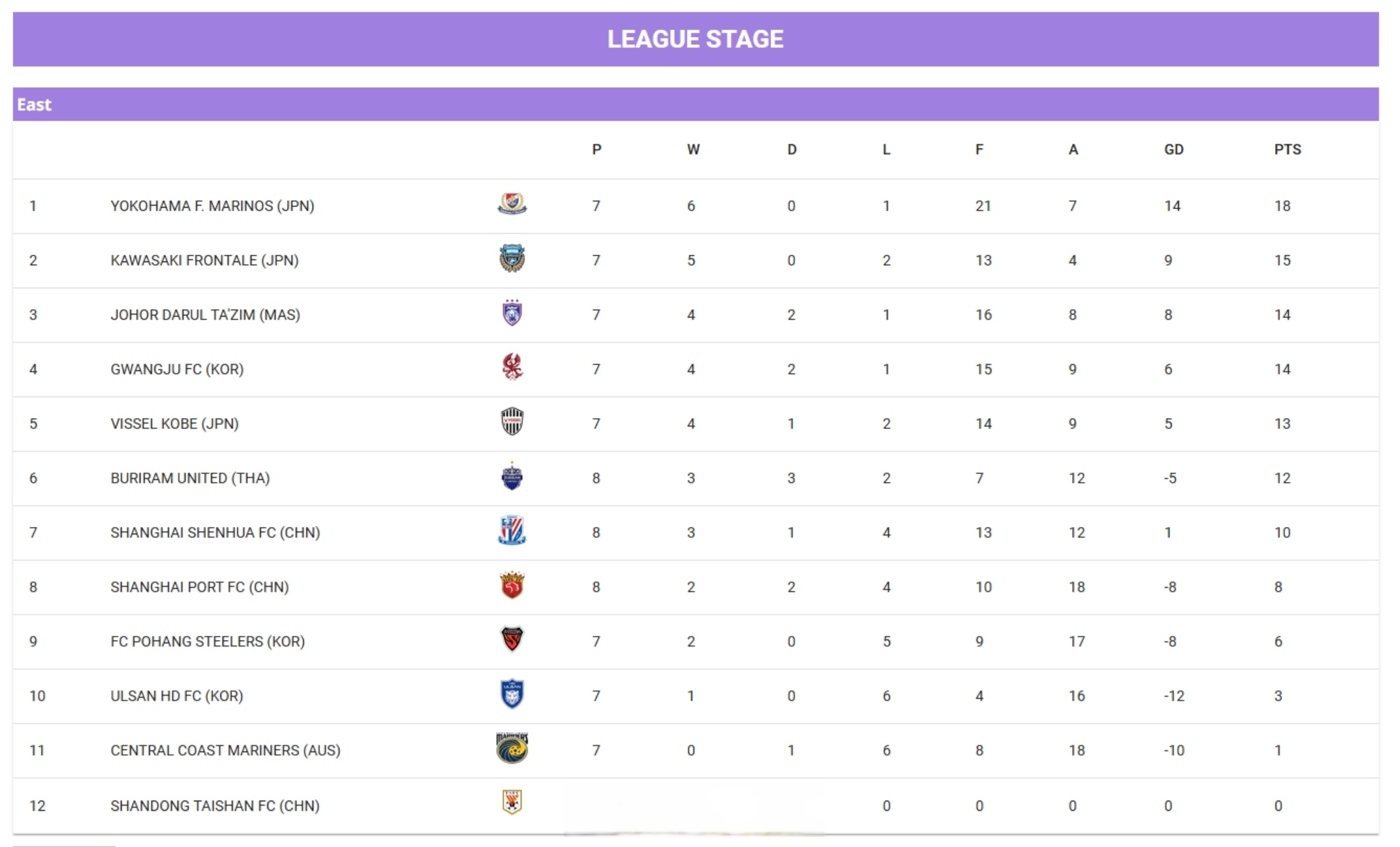 爱游戏官网网页版入口-关于鲁能主场战平恒大，积分榜仍领跑的信息