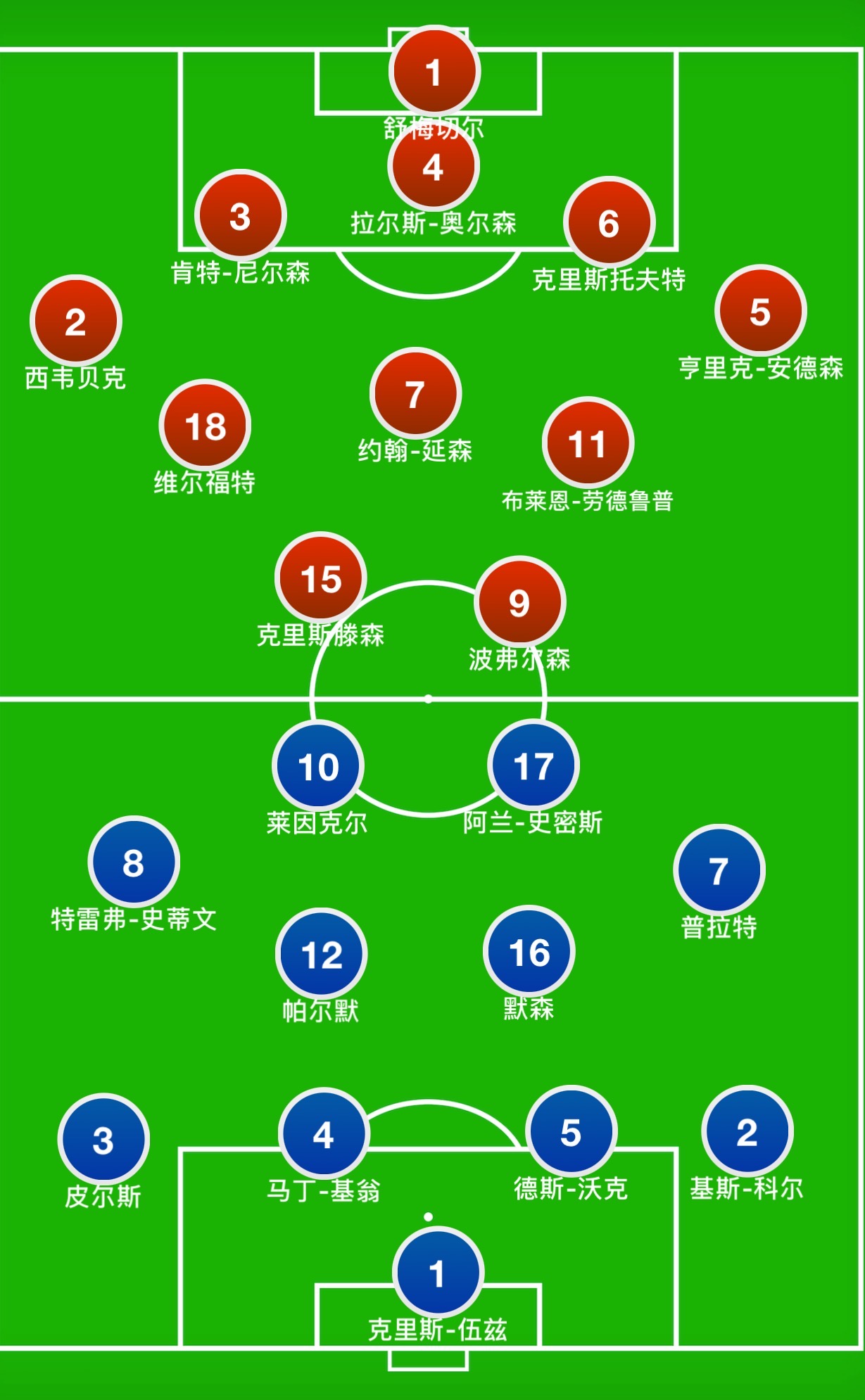 爱游戏在线-丹麦顶级联赛积分榜第一和第二的球队交锋