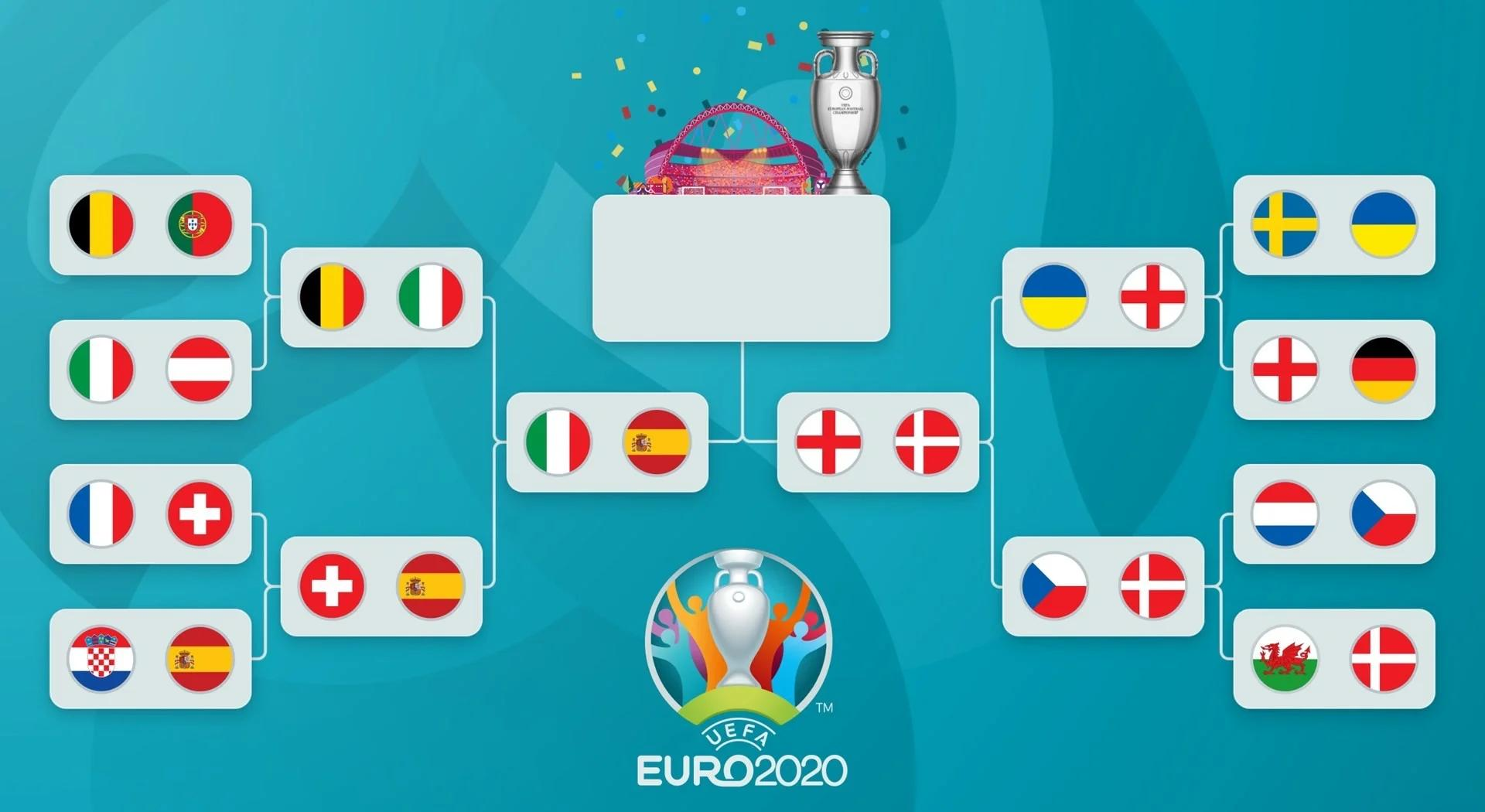 丹麦顶级联赛积分榜第一和第二的球队交锋 丹麦顶级联赛积分榜第一和第二的球队交锋