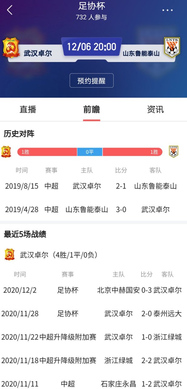 山东鲁能客场战胜武汉卓尔，取得联赛首胜
