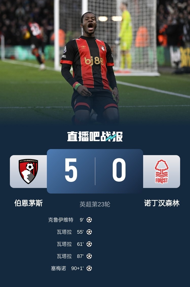 爱游戏网页版入口-伯恩茅斯主场力克对手，睽违胜局终现的简单介绍