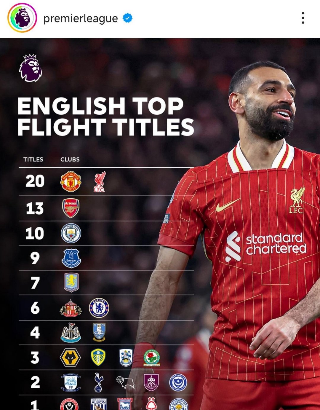 爱游戏官网入口-曼城豪取六连胜，继续领跑积分榜的简单介绍