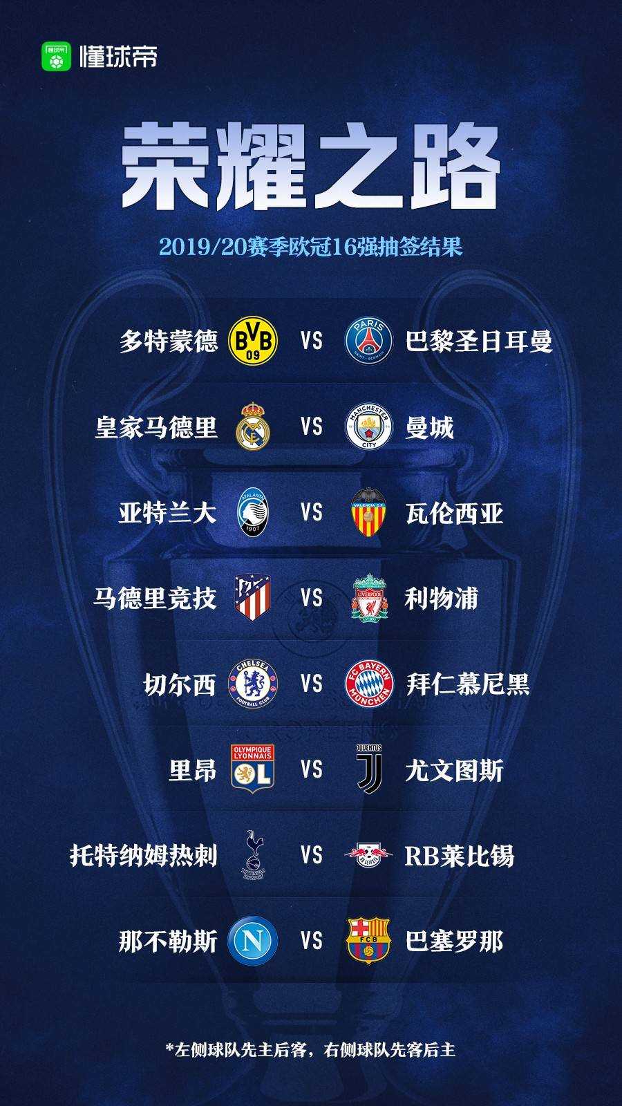 巴黎圣日耳曼遭遇瓦伦西亚,将展开激烈对抗的简单介绍 巴黎圣日耳曼遭遇瓦伦西亚,将展开激烈对抗的简单介绍