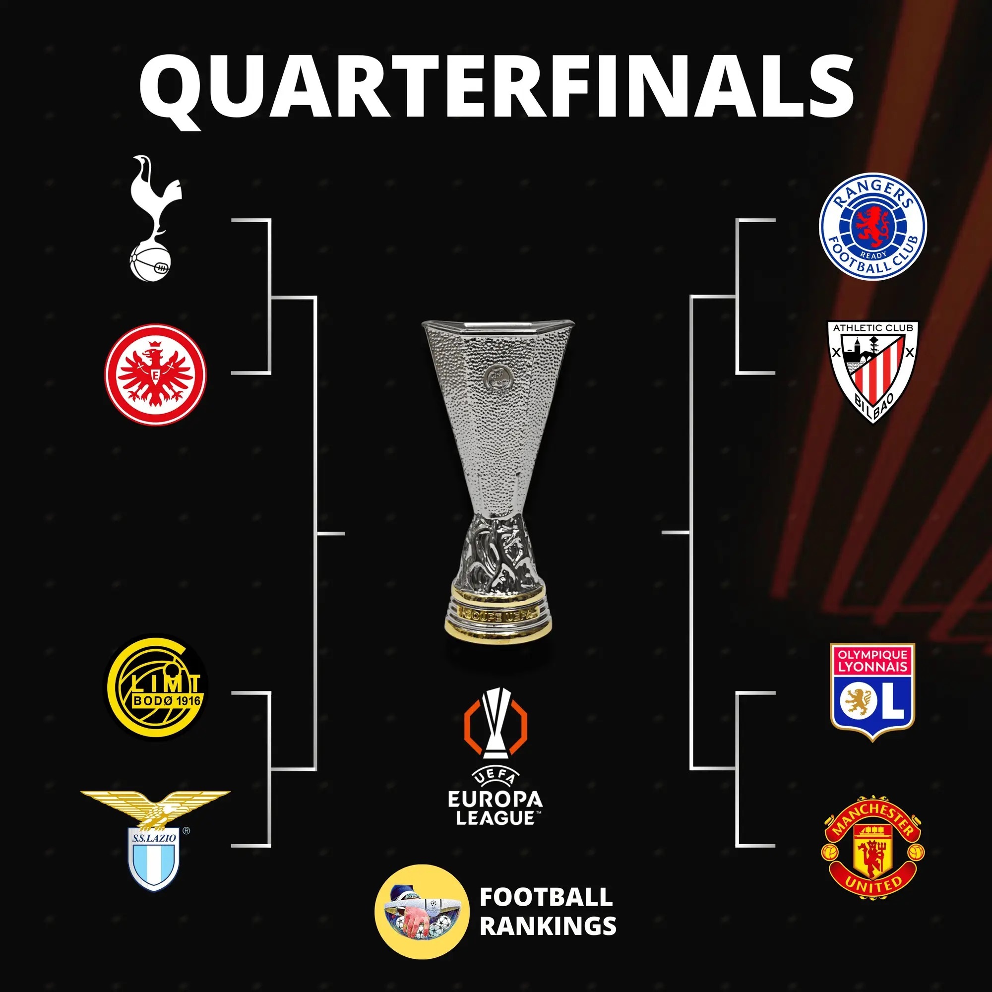 欧预赛比分胜负大起大落，球队表现高低不一的简单介绍