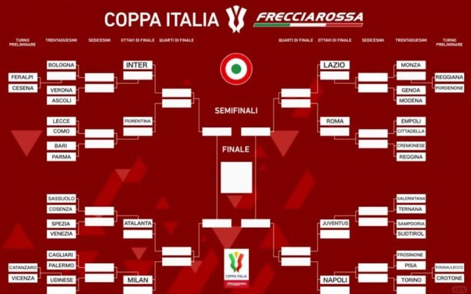 包含塞尔维亚队虽有激情但不敌意大利:战绩止步四强的词条 包含塞尔维亚队虽有激情但不敌意大利:战绩止步四强的词条