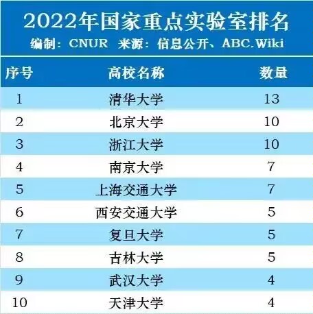 包含广东出乎意料战胜浙江,实力得到认可的词条 包含广东出乎意料战胜浙江,实力得到认可的词条