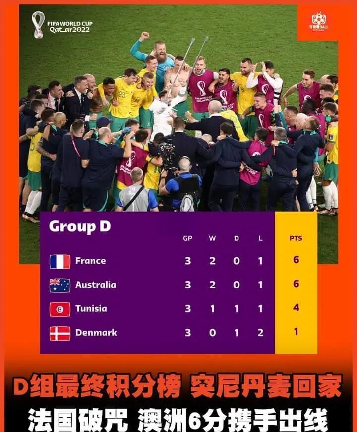 爱游戏网页版登录入口-关于丹麦队战绩不俗，雄心勃勃追赶领先者的信息