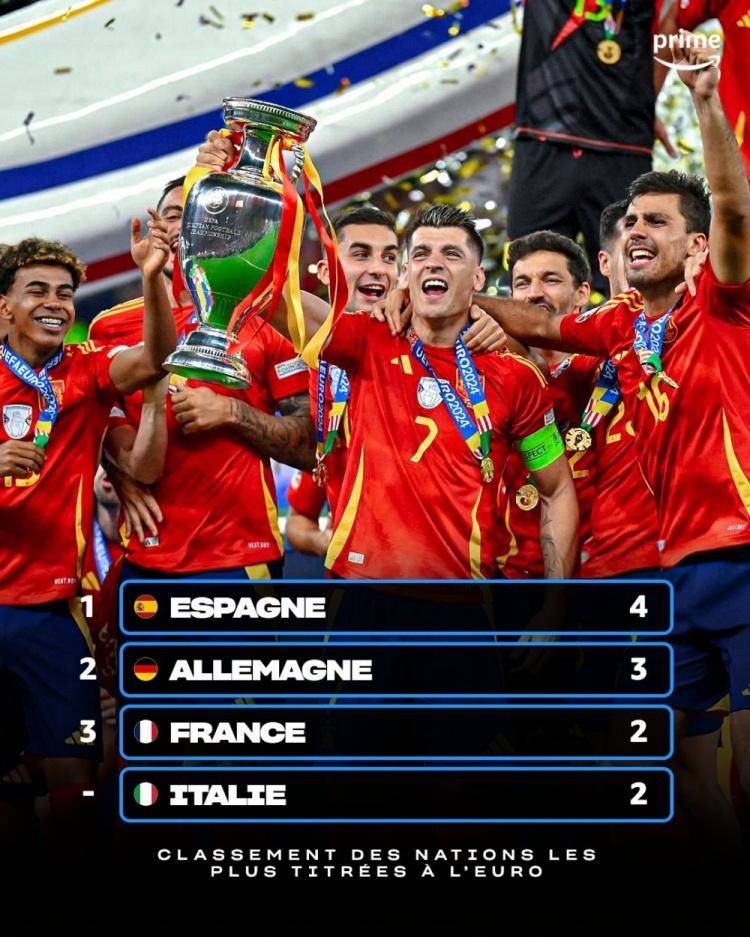 爱游戏网页版登录入口-意大利淘汰西班牙，晋级欧洲杯决赛