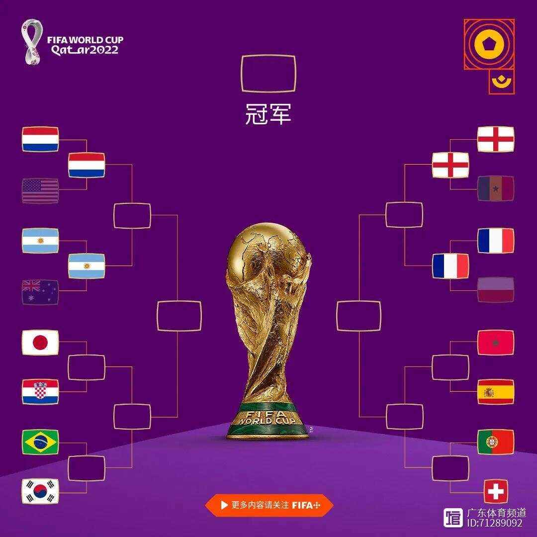 瑞典大胜克罗地亚,顺利晋级16强 瑞典大胜克罗地亚,顺利晋级16强