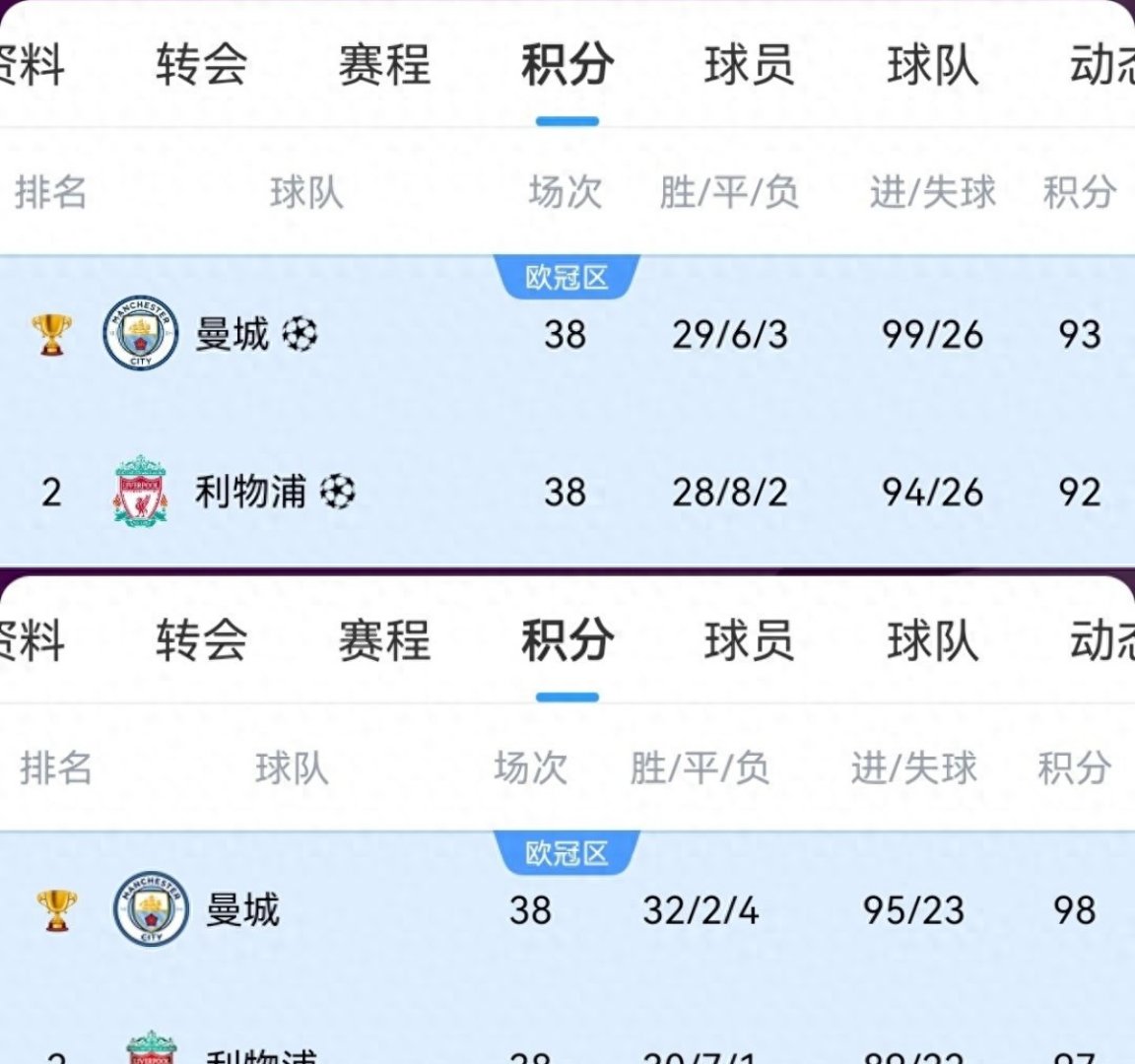 利物浦客场击溃狼队,继续领先积分榜的简单介绍 利物浦客场击溃狼队,继续领先积分榜的简单介绍