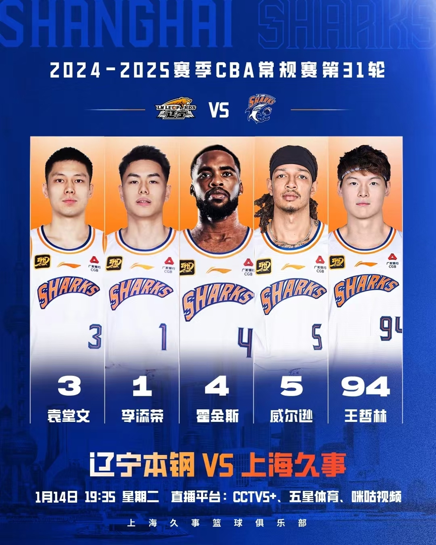 爱游戏在线-包含上海男篮双线作战，技不压身面对急剧变化的词条