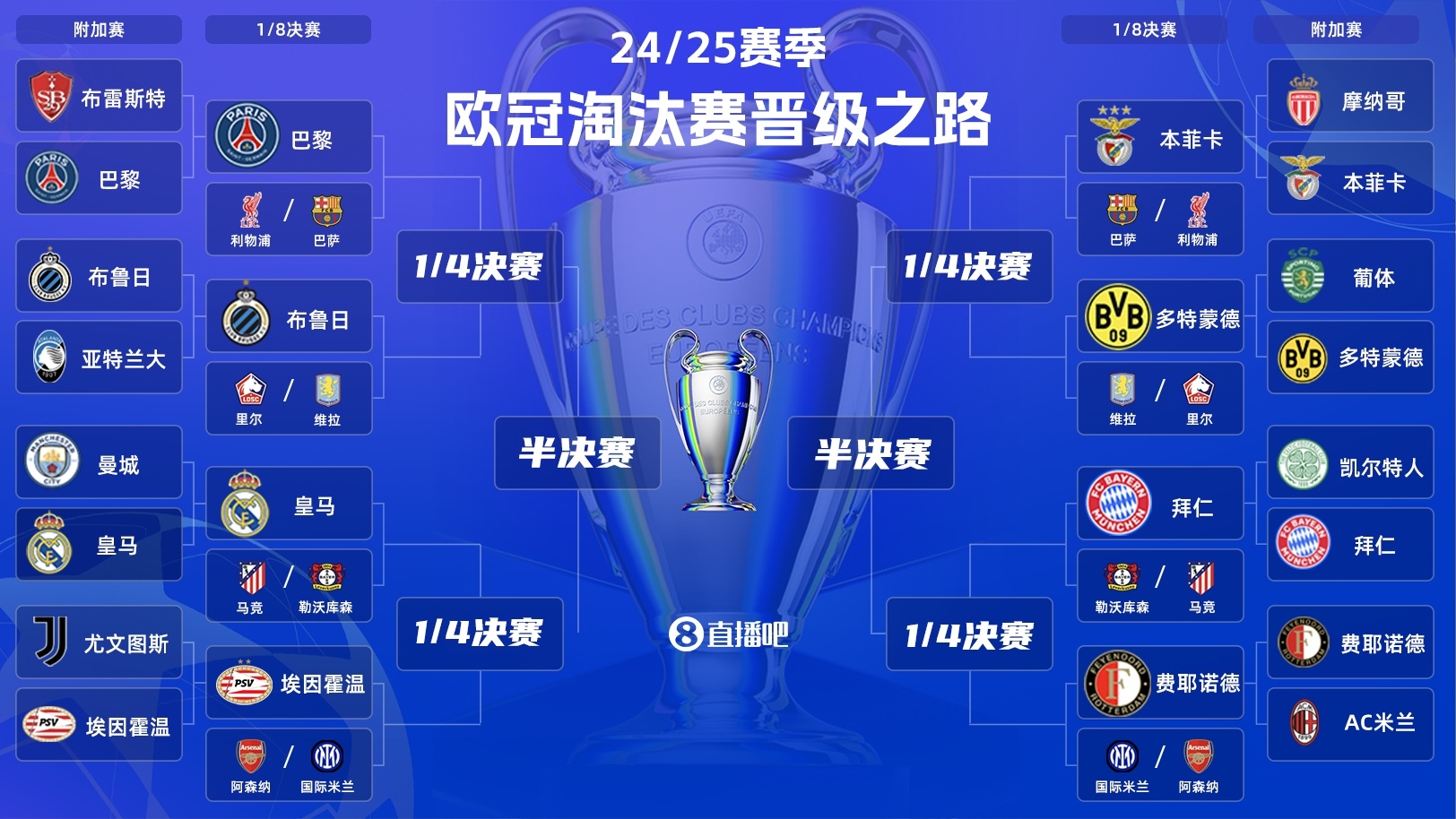 爱游戏官网-包含利物浦不敌尤文，险胜晋级欧冠淘汰赛的词条